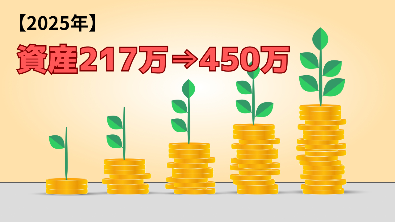 2025年 資産公開 217万から450万へ倍増